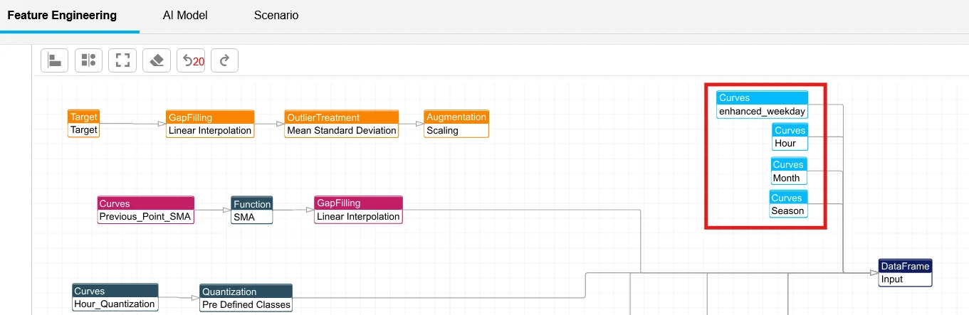 QR FEDA feature-engineering dashboard showing calendar-related features and inputs.